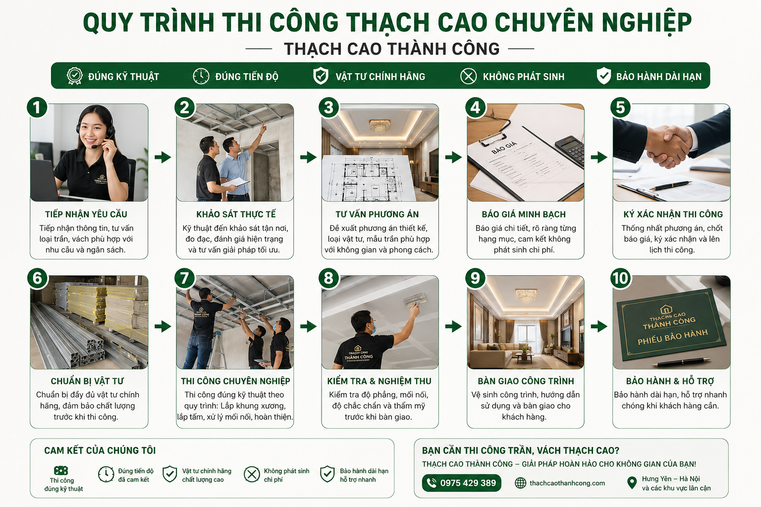 chi-tiet-quy-trinh-thi-cong-thach-cao-tai-hung-yen